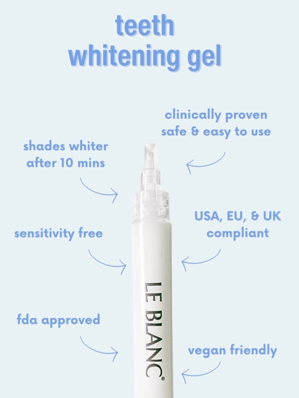 Moshika X LE BLANC Teeth Whitening Kit – Moshika Beauty